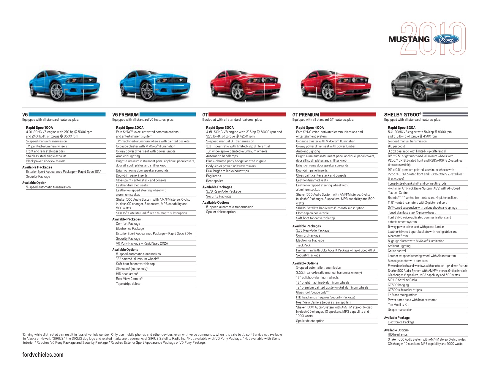 2010 Ford Mustang Brochure Page 20